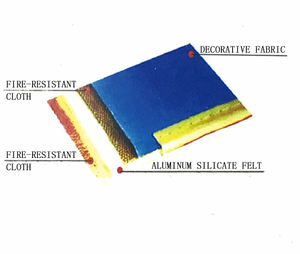 <span class=keywords><strong>Puerta</strong></span> enrollable automática de estilo industrial moderno, tela ignífuga, superficie acabada para <span class=keywords><strong>puerta</strong></span> de <span class=keywords><strong>garaje</strong></span> plegable - Product Image 5