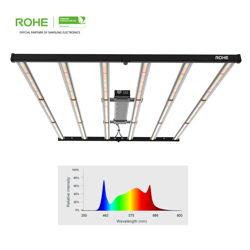 ROHE Samsung 720w 8bars 2.66 Umol/J IP66 Full Spectrum Hydroponic Lamp LED Grow Light