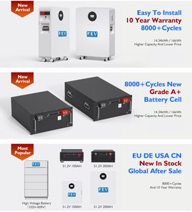 Pack de Batteries de Stockage d'Énergie Solaire Lithium-Ion Mural 15KWH 30KWH 50KWH Système Empilable CAN pour le Stockage d'Énergie Domestique - Product Image 4
