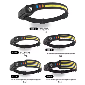 ไฟหน้า LED แบบคาดศีรษะชาร์จไฟได้ USB สำหรับตั้งแคมป์แบบผสมผสาน IP44Waterproof กันภายใต้อุณหภูมิสีดำ - Product Image 2