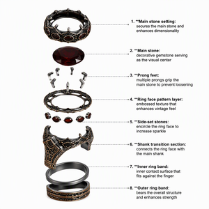 Anello da Uomo Ottomano Turco Vintage Personalizzato OEM, Anello Gotico con Sigillo in Acciaio Inossidabile Bicolore Anticato e Rubino Rosso, Vendita all'Ingrosso - Product Image 3