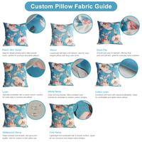 Housse de coussin personnalisée sur mesure avec logo, photo, texte ou nom – Taie d'oreiller carrée personnalisable