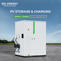 Système de stockage d'énergie industriel et commercial GSL ENERGY C&I BESS, armoire de batterie LiFePO4, refroidissement par air, charge PV, batterie solaire
