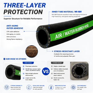 Tuyau flexible en caoutchouc EPDM pour air et eau, certifié ISO, 6-51 mm, 300 PSI, pour usage industriel - Product Image 3