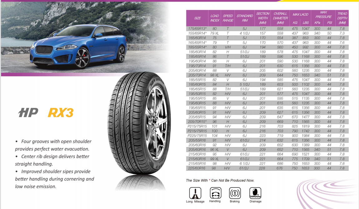 Wholesale Cheap Price JOYROAD 195/40R17 New Tyres for Cars