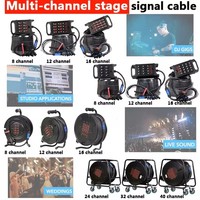Câble Audio XLR Multipaire avec Boîtier de Scène 8/12/16/20/24/32 Canaux