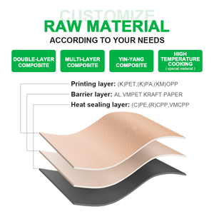 Sacchetti Richiudibili Laminati per Esche da Pesca, Buste Resistenti per Conservazione Attrezzatura da Pesca in Negozi di Articoli da Pesca - Product Image 3