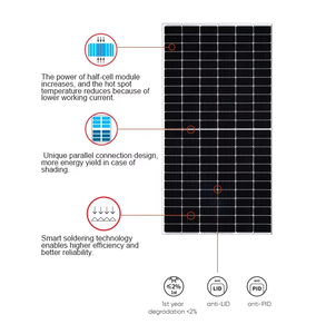 Paneles Solares Bifaciales de Alta Eficiencia Longi Hi Mo 7, 560 570W 580W 600W, Paneles Fotovoltaicos de Doble Vidrio, LR7-72HGD 56 - Product Image 2