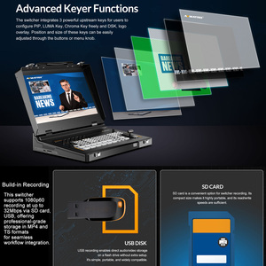 เครื่องสลับวิดีโอแบบพกพา AVMATRIX SHARK S6 PLUS ขนาด 17.3 นิ้ว 6 ช่องสัญญาณ SDI/HDMI พร้อ<span class=keywords><strong>ม</strong></span>ฟังก์ชันสตรี<span class=keywords><strong>ม</strong></span><span class=keywords><strong>ม</strong></span>ิ่งและบันทึก, <span class=keywords><strong>ม</strong></span>ิกเซอร์เสียง, ควบคุม PTZ - Product Image 5