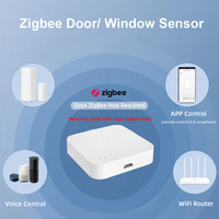 Capteur d'ouverture de porte et de fenêtre Zigbee intelligent Tuya système d'automatisation de la sécurité domestique capteur de Contact de porte