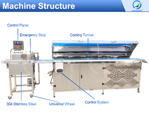 Nhà máy tự động sô cô la nhỏ bao gồm máy sô cô la nhỏ enrobing dòng với làm mát đường hầm sô cô la máy phủ - Product Image 3