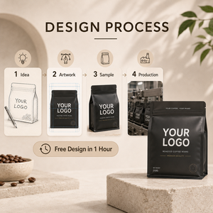 <span class=keywords><strong>Bolsa</strong></span> de Café con Fondo Cuadrado Impresa Personalizada con Válvula y Cierre para Granos de Café, Material LDPE y Logotipo UV - Product Image 1