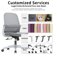 Chaise de bureau moderne personnalisable ZOTER OEM ODM, chaise pivotante ergonomique réglable en maille pour l'école, le commerce et la maison, vente en gros