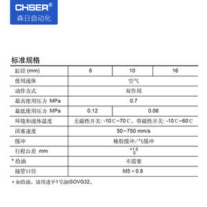 Mini-cylindre pneumatique à double effet de type SMC, forme stylo, CDJ2B16-30B, acier inoxydable, pièces réglables, simple effet - Product Image 3
