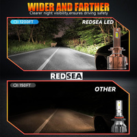 Phares de voiture LED REDSEA haute puissance OEM 360W 36000LM R39 H4 H3 H11 9005 9006 6500K sans Canbus