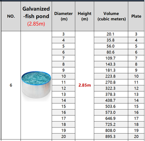 แผ่นเหล็กชุบสังกะสีแบบจุ่มร้อนขนาด 2.85 เมตร พร้อมแผ่นพีวีซีสำหรับบ่อปลา บ่อเลี้ยงสัตว์น้ำ บ่อเลี้ยงปลาคาร์<span class=keywords><strong>ฟ</strong></span> บ่อเลี้ยงกุ้ง บ่อเพาะพันธุ์ปลาคาร์<span class=keywords><strong>ฟ</strong></span> บ่อเพาะพันธุ์กุ้ง - Product Image 3