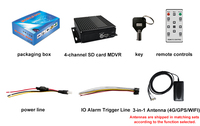 Enregistreur vidéo mobile DVR SeemeTech 4 canaux 1080p 4G GPS basé sur Linux, enregistrement en boucle à 170 degrés, sans écran, boîte noire de voiture, 1 an
