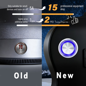 <b>Push</b> <b>Button</b> <b>Switch</b> RGB Ring Illuminated IP67/IP65 1NO Touch Control for Sockets and Electrical Applications - Product Image 5