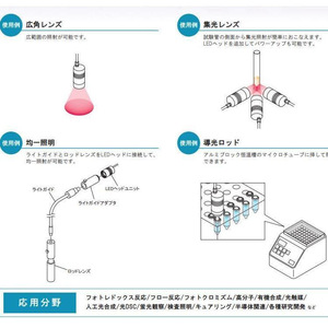 Fuente de luz LED Asahi-spectra Cl-1503 48W 220V para medición de fotorespuesta - Product Image 3