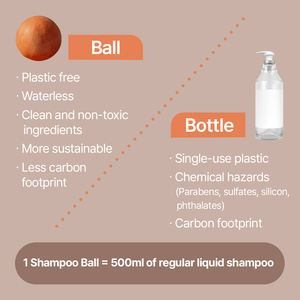 ERIGERON All-in-One Vegan Beauty Ball para piel grasa Venta caliente Nuevo producto hecho en Corea al por mayor - Product Image 5