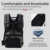 Bolsa de Pesca, Mochila para Aparejos con Soporte para Cañas, Gran Espacio de Almacenamiento, Ideal para Pesca con Mosca, Viajes al Aire Libre y Camping