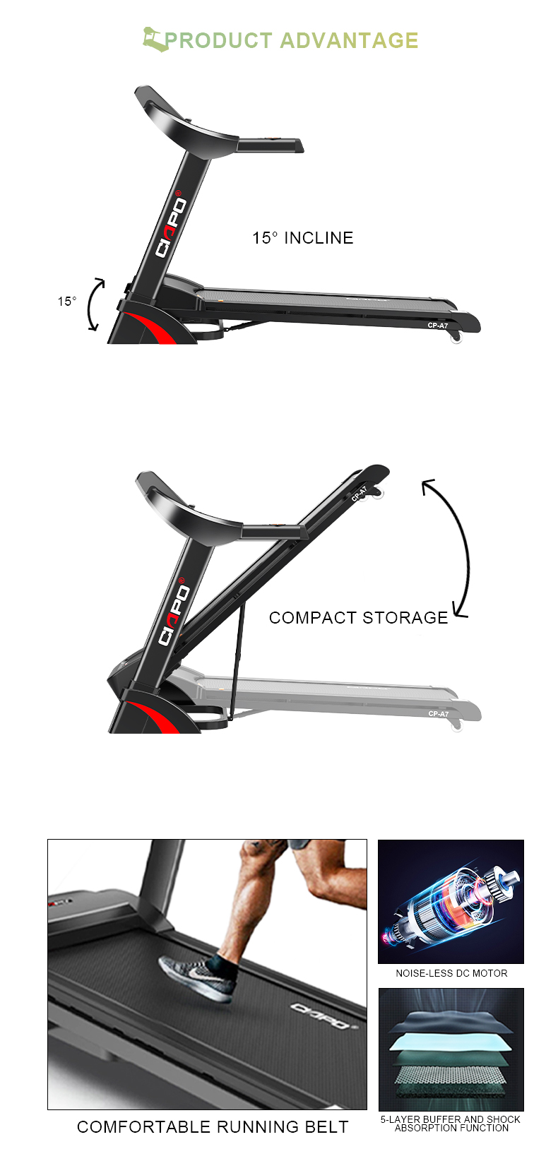 Tapis de course motorisé, équipement pour tapis roulant avec écran bleu de 5.5 ", moteur AC 3.25