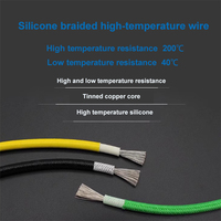 1,0mm 1,5mm 2,5mm 4mm 6mm hitze beständiger Glasfaser geflochtener Hochtemperatur-Silikon draht und-kabel