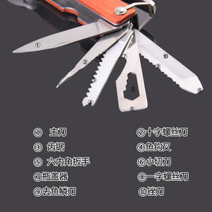 YJC-1 Multi Functional <b>Survival</b> <b>Axe</b> Hammer Compact Metal Tool For Outdoor EDC Gear - Product Image 2