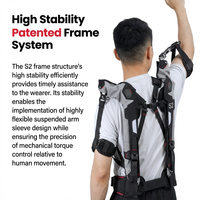Exosquelette passif robuste pour travaux en hauteur, composant élastique CrimsonFR réduit la charge sur les épaules pour le personnel de chantier et d'usine