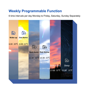 वाई-फाई रिमोट कंट्रोल थर्मोस्टैट के साथ 3 फैन स्पीड साप्ताहिक प्रोग्रामेबल थर्मोस्टेट के लिए 3 फैन स्पीड साप्ताहिक प्रोग्राम योग्य थर्मोस्टेट - Product Image 3