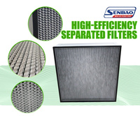 Filtre à air HEPA SENBAO neuf 2026 24x24 pouces (H13/H14/U15/U16) avec fibre de verre HV américaine pour la ventilation CVC