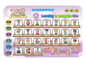 Nueva Máquina de Aprendizaje de Inglés, Máquina de Educación Temprana para Niños, Juguetes, Tablero de Dibujo con Lectura de Audio en Inglés Inteligente. - Product Image 6