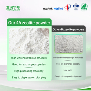 Poudre de zéolite 4A haute blancheur, poudre de savon à forte adsorption, zéolite 1250 mesh, échantillon <span class=keywords><strong>gratuit</strong></span> - Product Image 1
