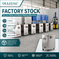 Machine à glace sèche Ollital à CO2 liquide : Conversion efficace pour la production de glace sèche en plaques, équipement de production de glace sèche