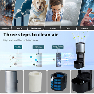 Purificateur d'air intelligent de haute qualité pour la maison et le bureau, avec commande tactile, réglage automatique de la vitesse du ventilateur et humidificateur - Product Image 2