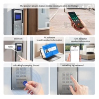 Système d'interphone audio sans fil GSM 4G SMS Fuchtions pour bâtiment