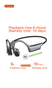 หูฟังแบบนำเสียงผ่านกระดูกชุดหูฟังโทรศัพท์แบบคลิปหูสำหรับ IPX8ว่ายน้ำเล่นกีฬาพร้อมเครื่องเล่นเพลง<span class=keywords><strong>32GB</strong></span> - Product Image 3