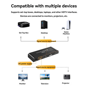 Commutateur HDTV Mini 4K 3x1 à 3 Ports, Sélecteur Vidéo Facile à Utiliser, Répartiteurs et Convertisseurs Métalliques en Gros - Product Image 4