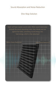Espuma Absorbente de Sonido con Ranura Triangular, Algodón Acústico Autoadhesivo para KTV/Estudio de Grabación/Sala de Transmisión en Vivo - Reducción de <span class=keywords><strong>Ruido</strong></span> - Product Image 6