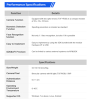 Modul Rakinda 1080P HD Pengenal Wajah Kamera RGBD 3D TOF dengan SDK