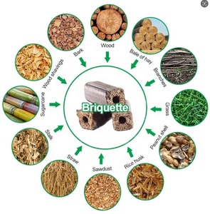 Than bánh mùn cưa làm nén khối gỗ Making Machine cần bán - Product Image 4