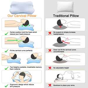 लिंडा P-092 हॉट सेलिंग गर्भाशय ग्रीवा संतरे ऑर्थोपेडिक मेमोरी फोम गर्दन दर्द तकिया - Product Image 2