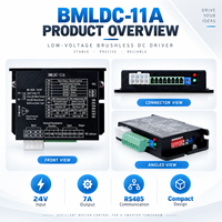 Contrôleur de vitesse à boucle fermée pour moteur CC sans balais basse tension BMLDC-11A 24V 7A Modbus RS485