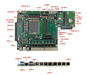 1U ngắn chiều sâu <span class=keywords><strong>Rackmount</strong></span> máy chủ <span class=keywords><strong>Chassis</strong></span> 6 * i226lan B85 b760 c236 Bo mạch chủ opnsense tường lửa xả luồng không khí máy chủ giá kệ - Product Image 2