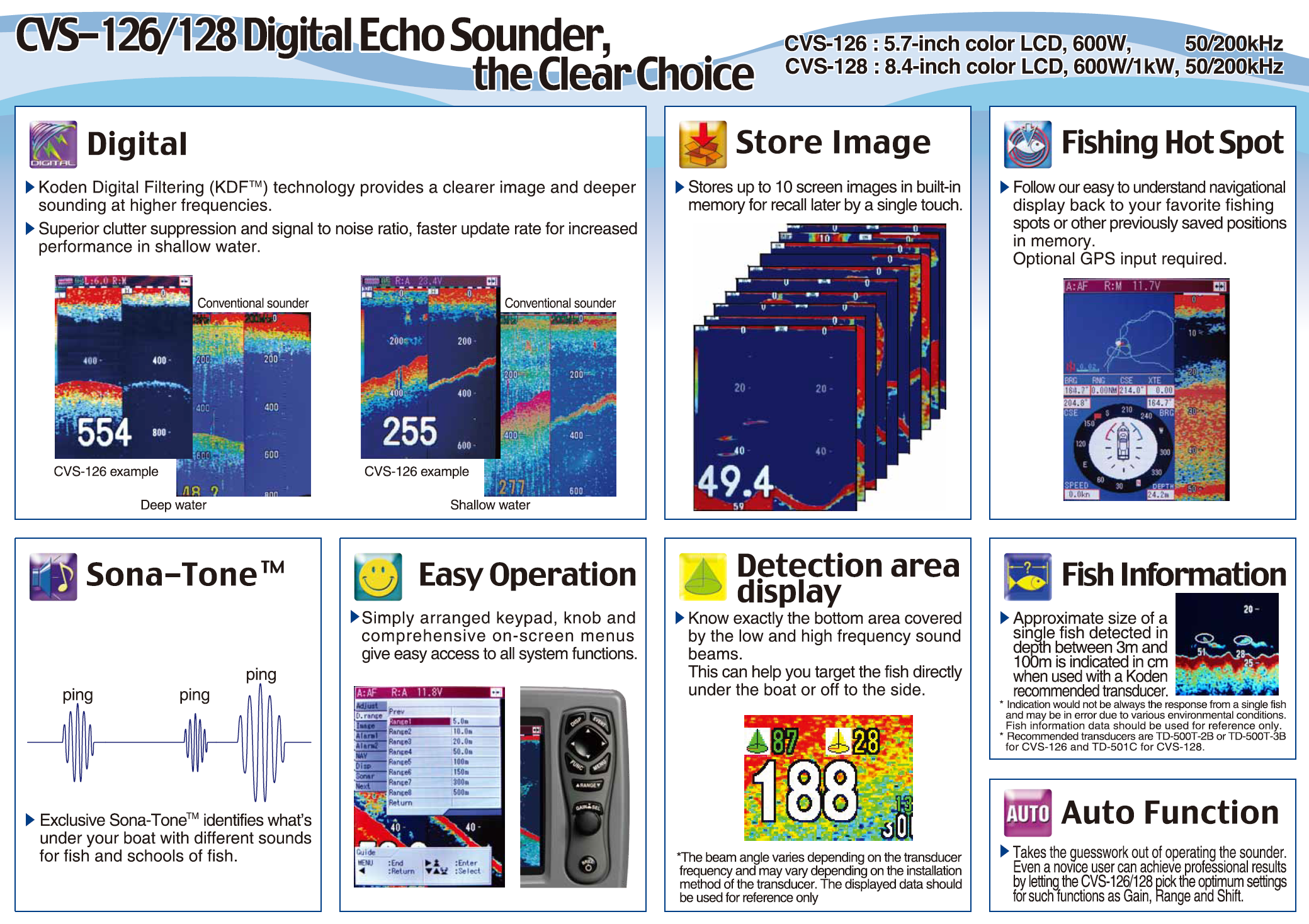 Marine Electronic Maritime Navigation Communication KODEN CVS126 600W 5.7inch Digital Depth