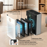 Purificateur d'air pour animaux domestiques de grande taille Aromacare Cadr 250 avec logo personnalisé, filtre HEPA véritable, pour hôtel, élimination des odeurs de fumée