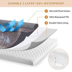 Toptan Ortopedik L Şekilli Gizli Fermuarlı Evcil Hayvan Köpek Yatağı Yastığı Çıkarılabilir Yıkanabilir Evcil Hayvan Koltuğu İç Mekan Orta Büyük Köpek Yatağı - Product Image 3