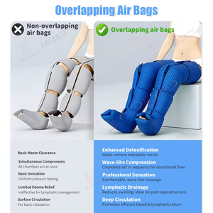 Appareil de pressothérapie professionnel 3-en-1 avec bottes de compression intégrale et masseur à air pour la récupération sportive - Product Image 3