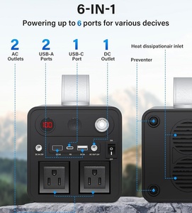 สถานีพลังงานแสงอาทิตย์แบบพกพา 110V/220V 300W แบตเตอรี่ลิเธียมไอออน ชาร์จไร้สาย คลื่นไซน์บริสุทธิ์ SUNWE - Product Image 4