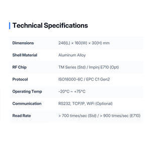 Lector RFID UHF de <span class=keywords><strong>4</strong></span> Puertos, Lector RFID Fijo para Seguimiento Logístico de Almacenes y Gestión de Inventario Minorista, Puerta de Enlace de Largo Alcance - Product Image 4